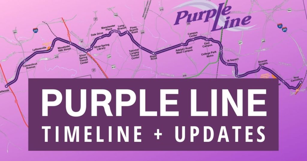 graphic header for blog post about purple line history timeline - infographic by wells + associates