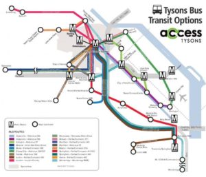 Access Tysons TDM program development and implement