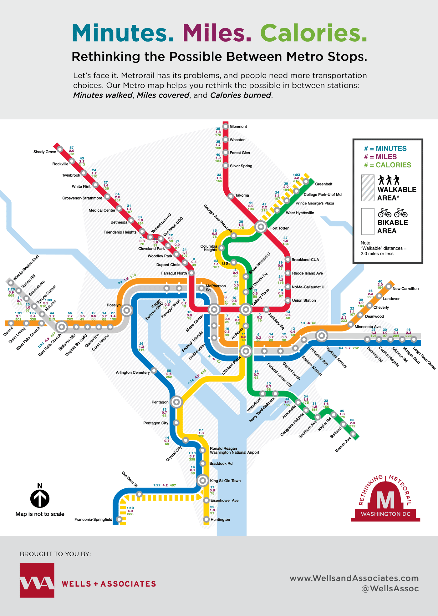 Wells + Associates Biking & Walking WMATA Metrorail Map Infographic