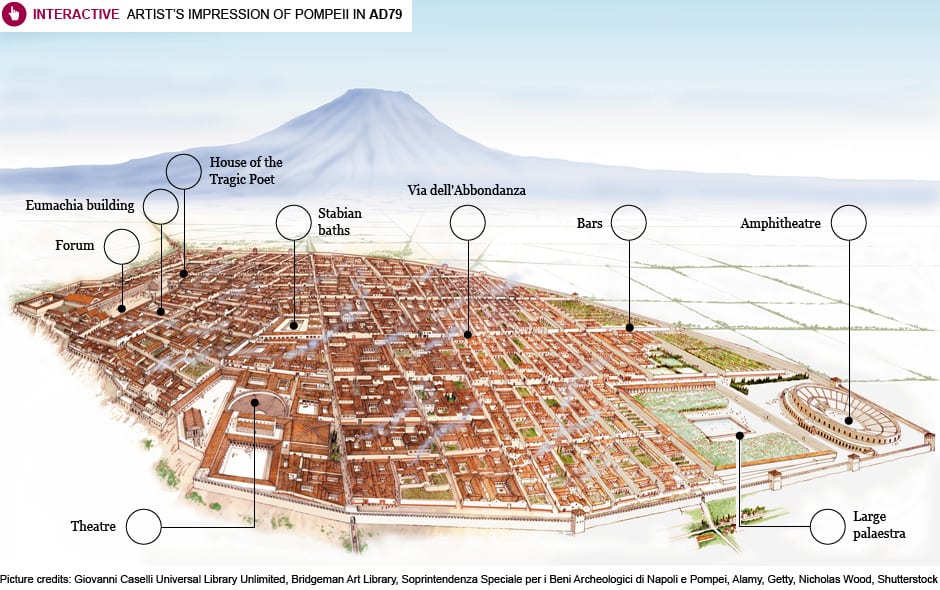 Pompeii 3D Map 