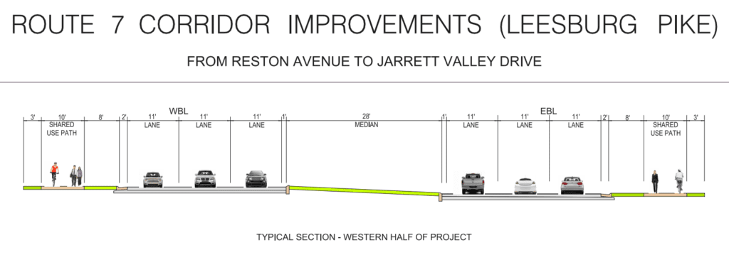 Route 7 Corridor Improvements (Leesburg Pike) in Northern Virginia.