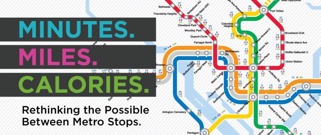 Metrorail Infographic walking biking between stations by wells + associates