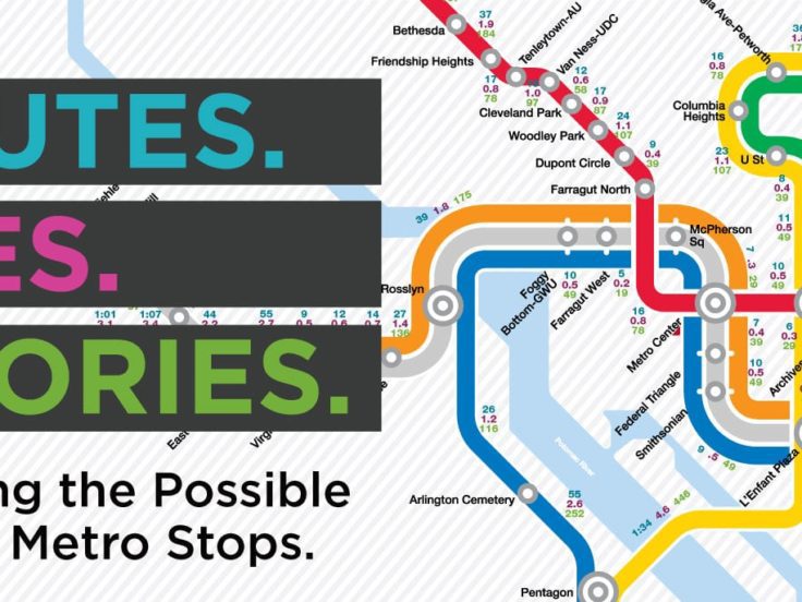 Metrorail Infographic walking biking between stations by wells + associates