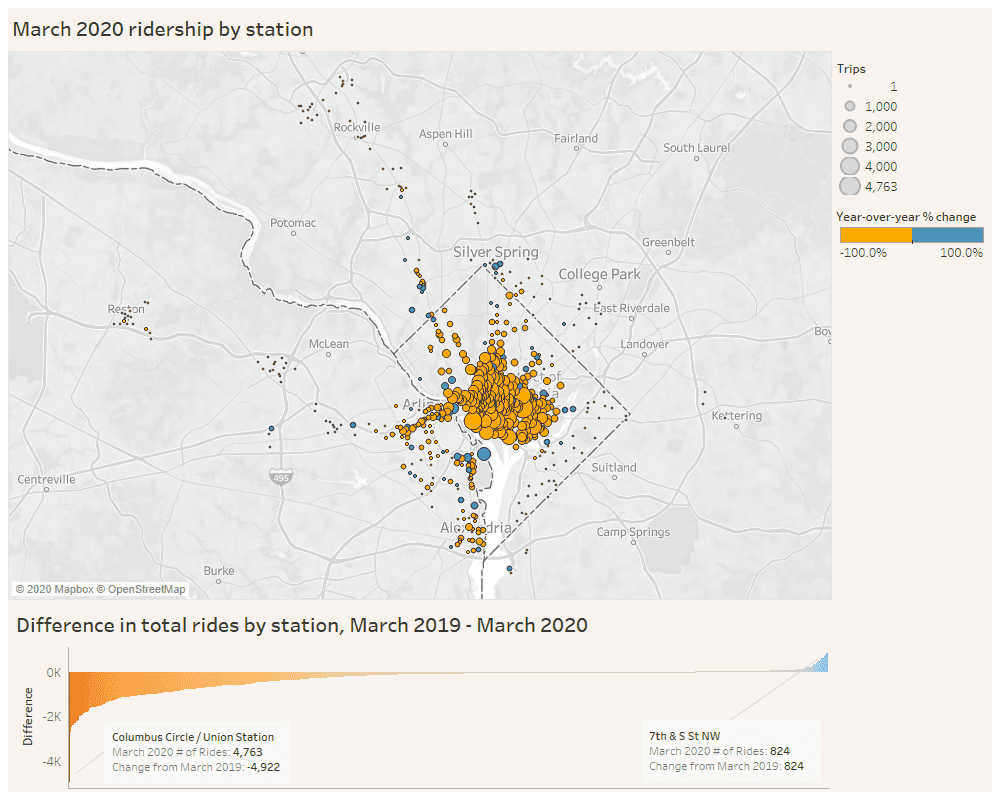 capital bikeshare ridership by station march 2019 vs march 2020