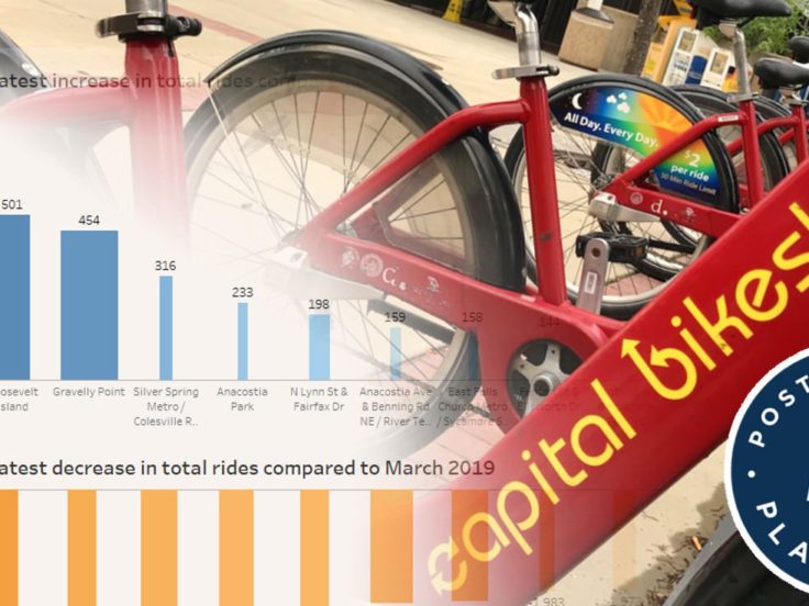 graphic for blog about capital bikeshare usage during covd march 2020