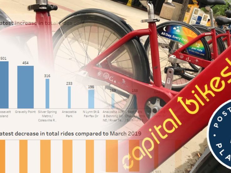 graphic for blog about capital bikeshare usage during covd march 2020