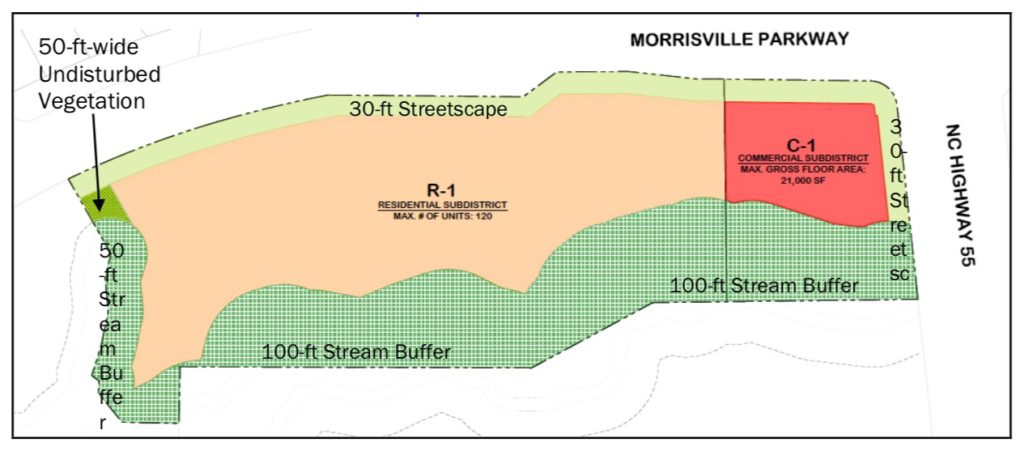 Cary Pointe mixed use development PDD subdistricts map showing R-1 and C-1 subdistricts