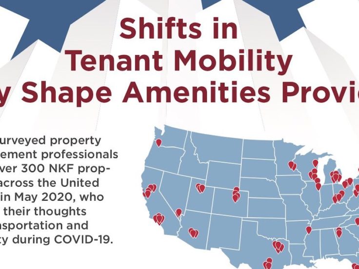 graphic for blog about CRE tenant mobility during covid-19 - an infographic for property managers