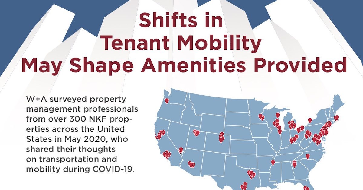 graphic for blog about CRE tenant mobility during covid-19 - an infographic for property managers