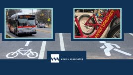 graphic header for article about fairfax county multimodal checklist - depicting metrobus, bikeshare and pedestrian facilities
